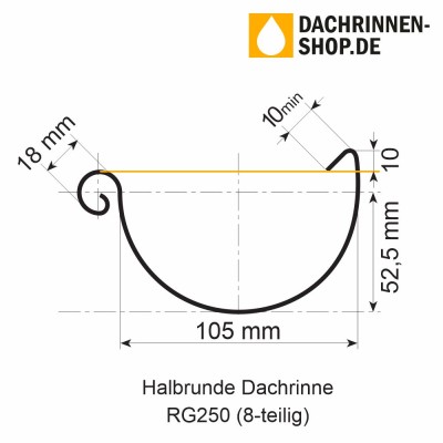 Aluminium Dachrinne halbrund RG250 Länge 2,0 Meter